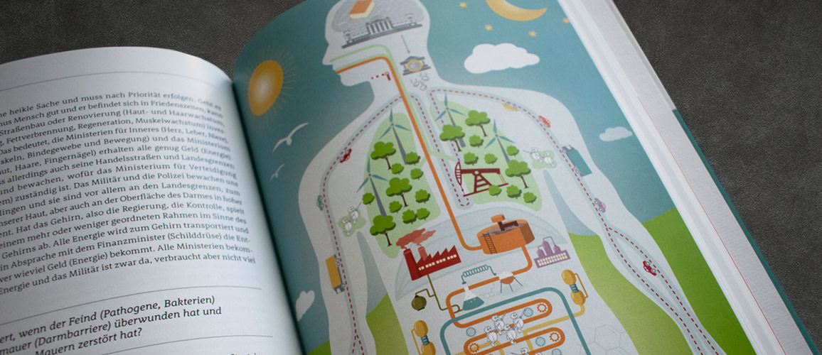 Illustration Der Mensch als Staat 